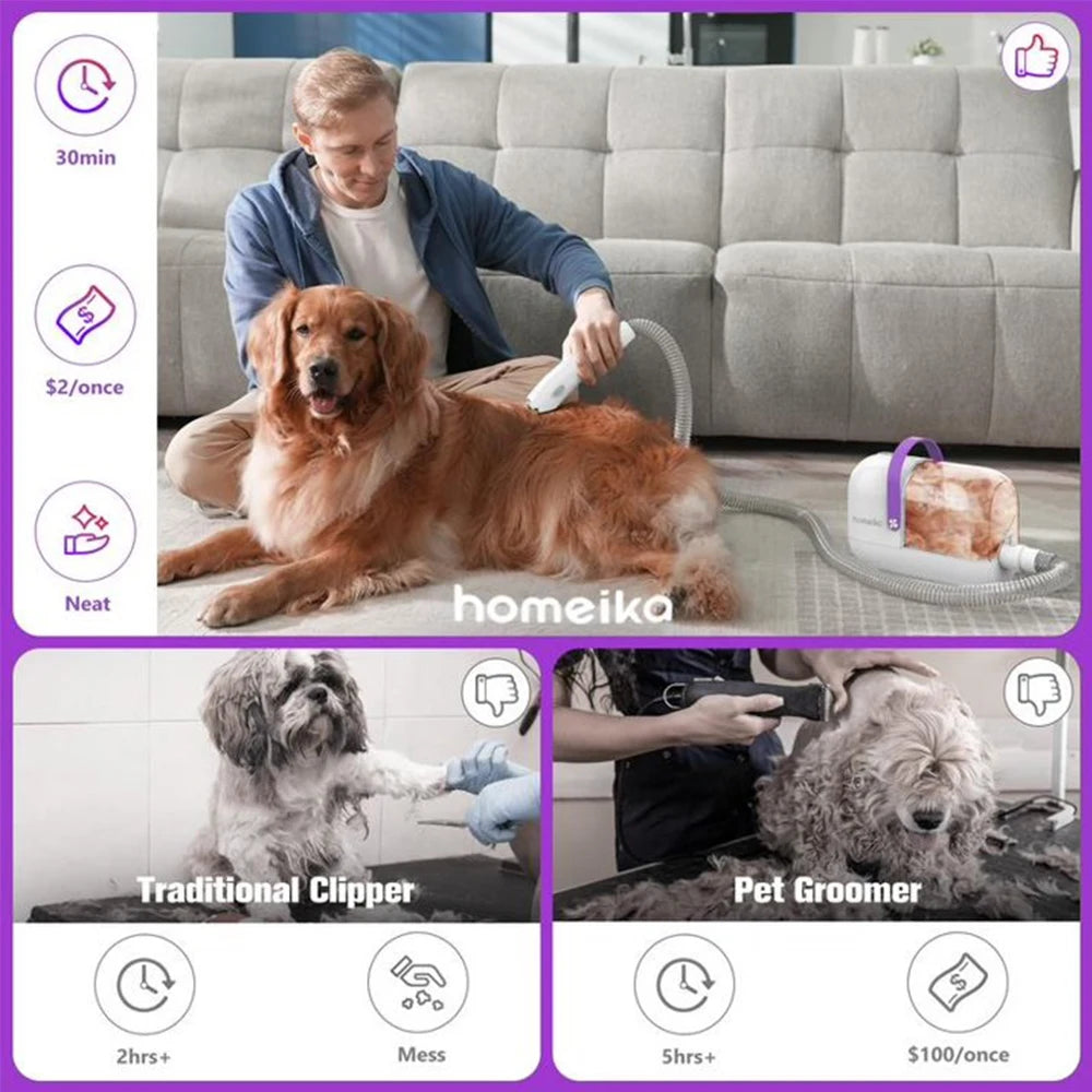 Homeika Dog Grooming Kit With High Suction Pet Vacuum