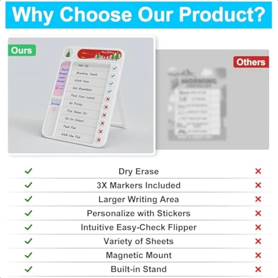 Hign-concerned Magnetic Chore Chart ADHD Task Tracker EasyCheck Dry Erase Board With Stand