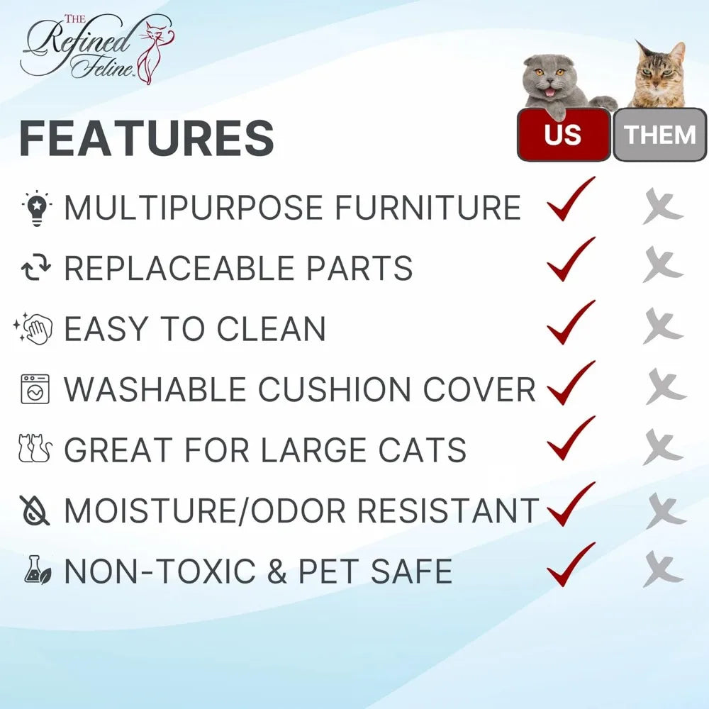 Purrrrfect End Table Cat Bed Cave Multi Wood Furniture