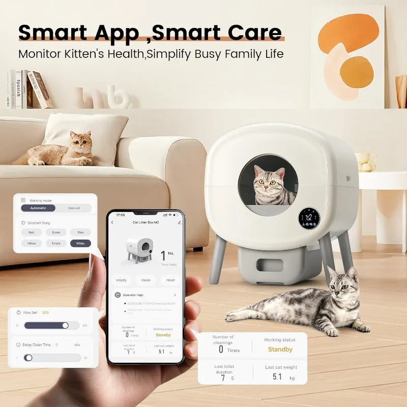 Lunapurr Self Cleaning Litter Box For Cats App Control