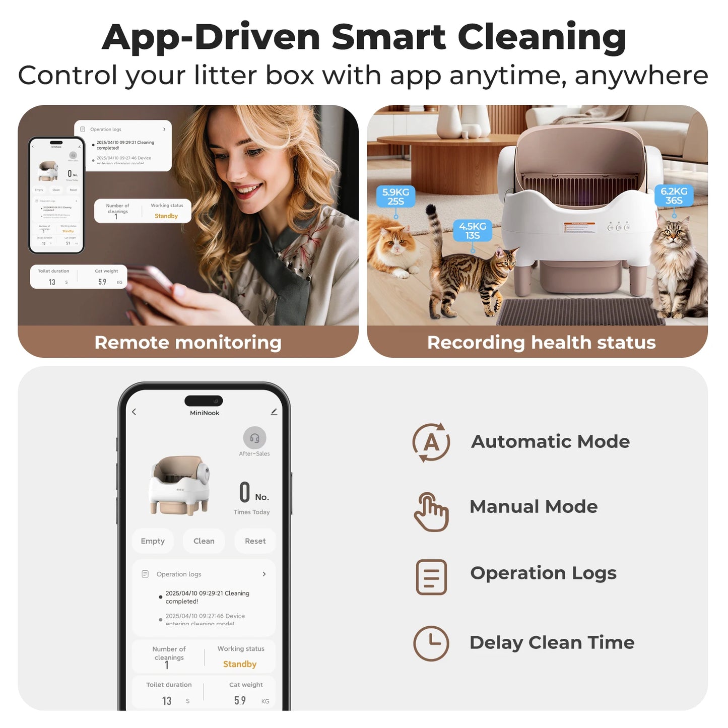 Lunapurr Self Cleaning Litter Box With App Control Pro